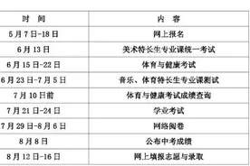 鄂尔多斯2020年中考政策有变化！图片