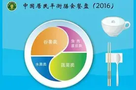 合理营养是健康的基础 | 小小维生素的神秘力量图片