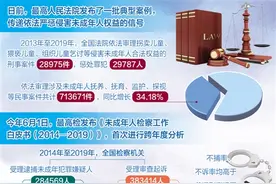 为少年儿童撑起“法治蓝天”图片