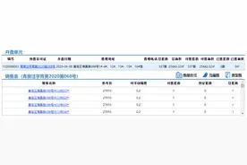 青岛西海岸海云曦岸537套房源拿预售 商务参考价25036元/㎡起图片