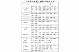 最全最新！福州六城区义务教育阶段招生办法都在这啦图片