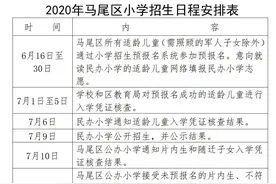 最全最新！福州六城区义务教育阶段招生办法都在这啦图片