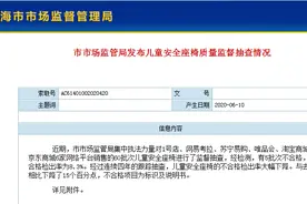 5批次儿童安全座椅不合格，德国品牌Qtus昆塔斯上榜图片