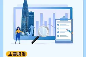 创业板注册制来了！规则要点有哪些？一图全看懂图片