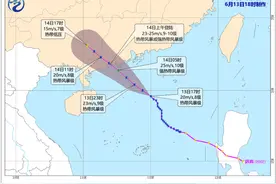 台风“鹦鹉”逼近，江门启动防风Ⅳ级应急响应，川岛航班停航图片