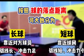 60秒会打乒乓球06：我该把球打到哪儿？图片