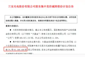 两大龙头同时遭大基金减持 科技行情结束了吗？图片