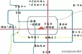 太逗了！谁那么有才，把北京地图画成了这样？图片