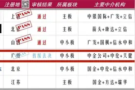 美周热点 | 若羽臣上会遭“暂缓表决”/华熙生物2.9亿收购佛思特图片