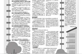 物业费调整幅度合不合适？物业级别由谁评定？收费和服务不配套谁来管？物业费调整，看这里图片