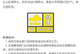 雷暴+暴雨！南通今早发布“双黄”预警图片