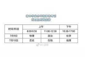 定了！海南高考各科目考试时间出炉图片