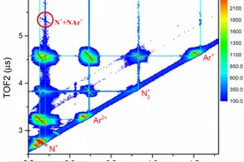 近代物理所发现范德瓦尔斯团簇中的重离子隧穿转移形成分子新机制图片