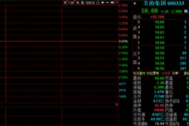 何享健的创业人生，实控数百家企业丨时间线图片