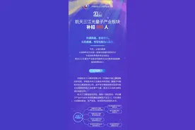 【校招+社招】校招追加500人，社招100+岗位，这家总部在汉的央企二级单位招聘了！图片