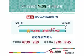 轨交16号线新增龙阳路站—滴水湖站直达车，全程仅需约37分钟图片