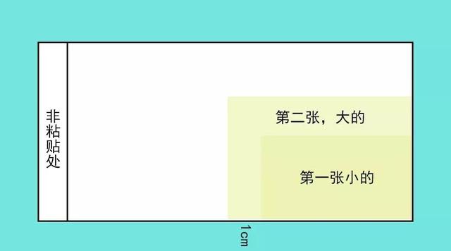鱼鳞状贴发票图片