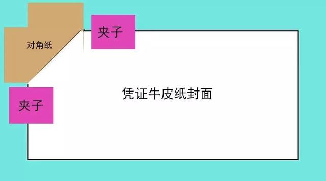 鱼鳞状贴发票图片