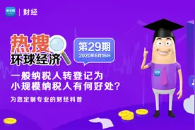 《环球经济热搜》：一般纳税人转登记为小规模纳税人有何好处？图片