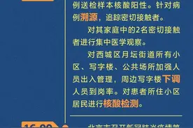 5天106例确诊！北京做了啥？图片