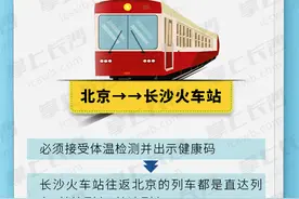 图个明白 | 从北京来长沙（或境外返长），需要做什么？图片