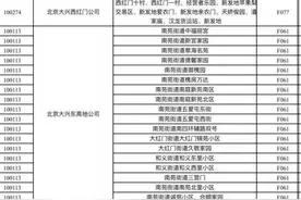 快递公司因疫情暂停往北京发货？申通：部分区域被封锁暂时不能派送图片