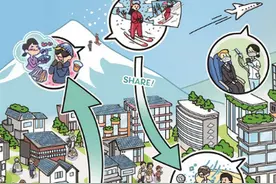 日本预测2040年人类可与猫狗对话，异地情侣可以“共进晚餐”图片
