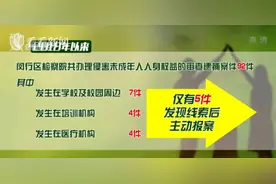 夜线约见：孩子无小事，侵权必报告图片