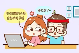 月经不来要警惕子宫内膜薄图片