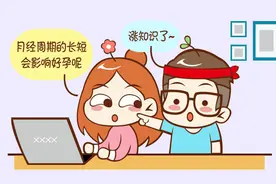 月经不来要警惕子宫内膜薄图片