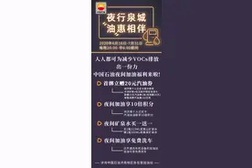 优惠高至8毛5！济南这些加油站推出夜间加油优惠图片