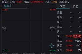 字节跳动牵手凯撒文化 拉动这家A股公司7个涨停板图片