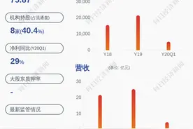 注意！泰和新材：6月29日开始停牌直至现金选择权实施完毕图片