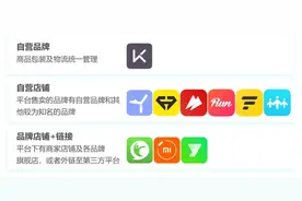 keep、即刻运动等运动APP下单90款样品，超半数不达标图片