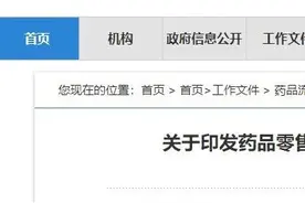 零售药店：检查重点来了图片
