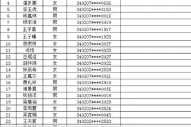 2020年鸠江区公办幼儿园招生直接录取人员名单公示图片