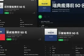 费玉清为啥突成“国际顶流”？《一剪梅》因“雪花飘飘北风萧萧”在欧美成流行梗图片