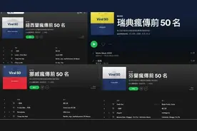 费玉清为啥突成“国际顶流”？《一剪梅》因“雪花飘飘北风萧萧”在欧美成流行梗图片