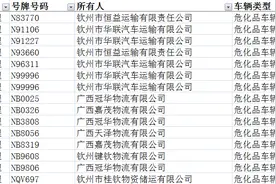 注意！以下危化品车, 你们被交警点名了图片