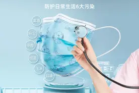 这里有一些正规又便宜的口罩，转给有需求的人图片
