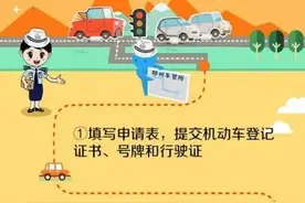汽车不用了必须要这样做！河南车主注意图片