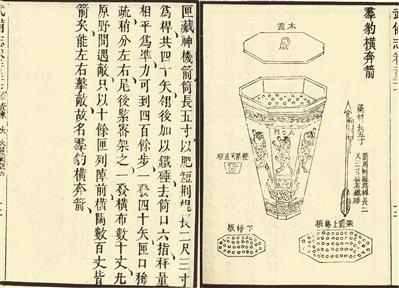 机甲旋风枪炮传奇武器（明代火器技术的进步火药火器齐头并进）
