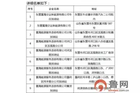 东营市加油站积极倡导夜间加油 落实减排措施图片