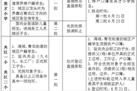 重磅！夹江2020年秋季义务教育学校招生入学公告！图片
