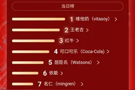 拥抱新零售完善产品矩阵，维他奶“半年考”晒出靓丽成绩单图片