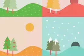 气象科普：气象上的四季图片