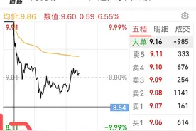 在腾讯总部附近拿地，成立“电商”一级部门，字节跳动要做什么？图片