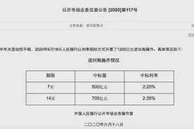 央行意外“降息”20个基点！下周一LPR报价下调概率加大？图片