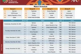 赛程密集超世界杯，亚少赛隔两天一赛考验体能图片