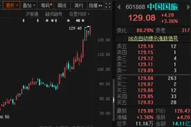 免税牌照成了聚宝盆！中国中免横空出世，一个月大涨近50%，北上资金开启卖卖卖模式图片